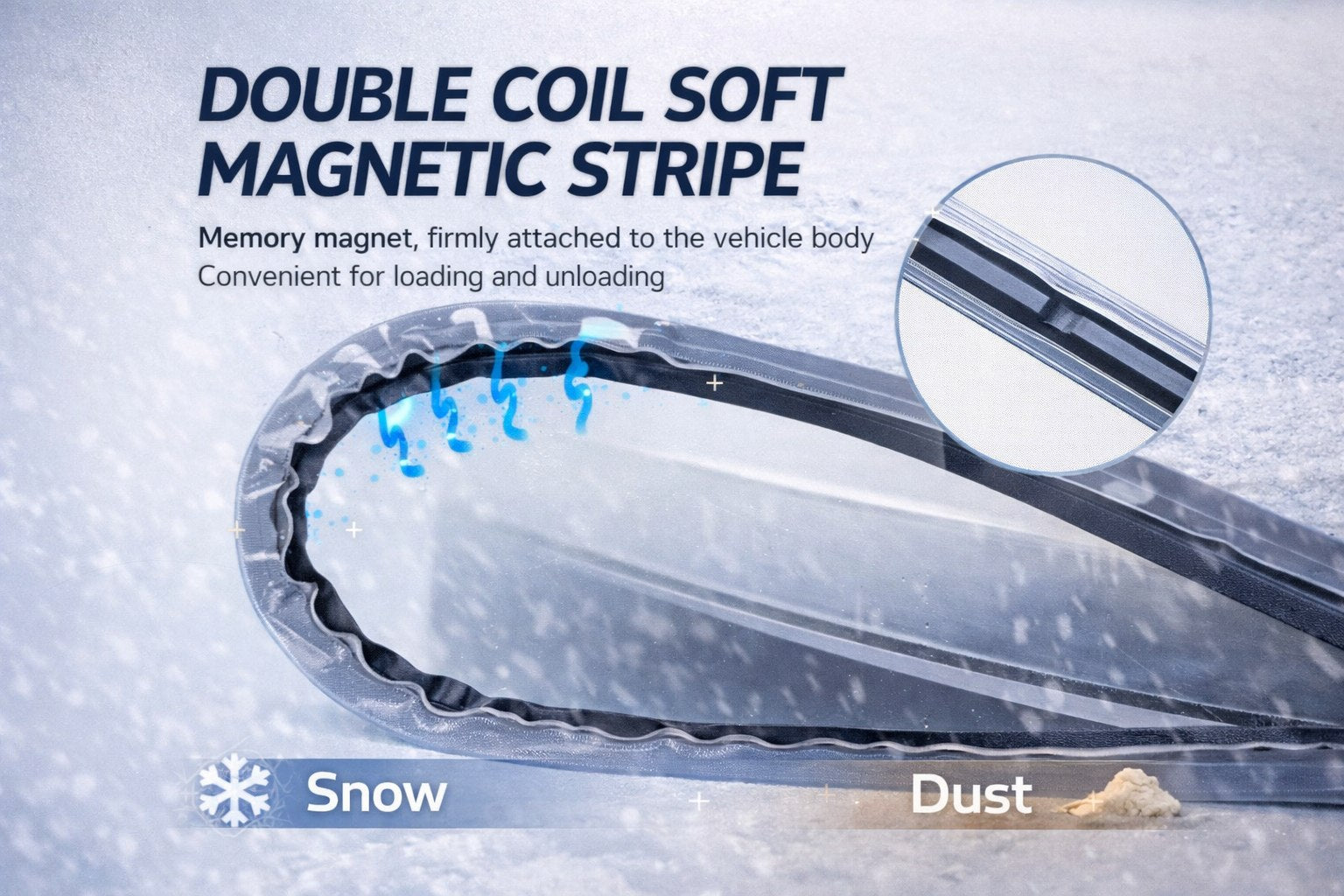 CleanRide™ Waterproof EV Charging Port Cover