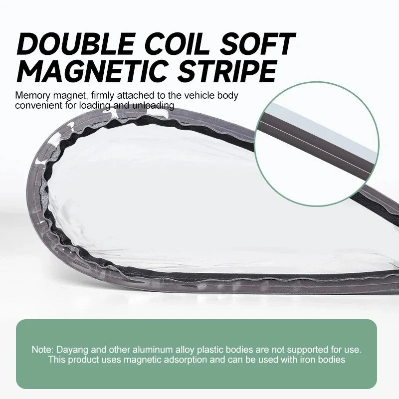 CleanRide™ Waterproof EV Charging Port Cover